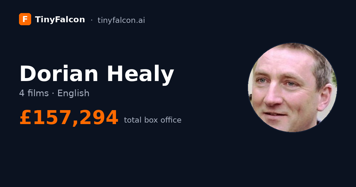 Dorian Healy