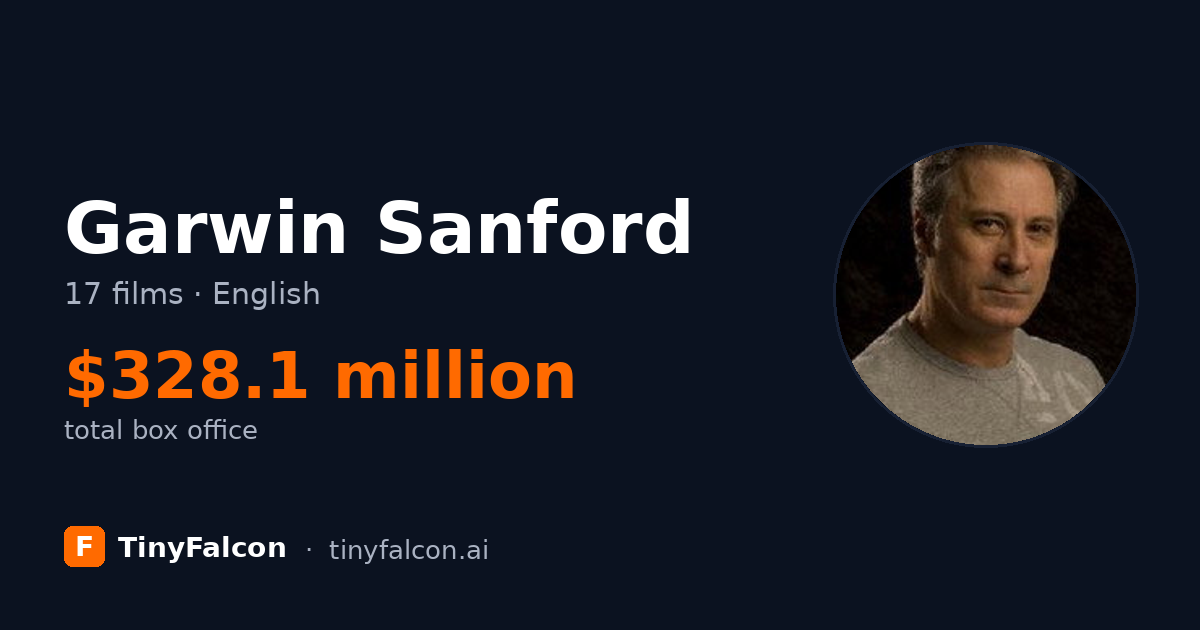 Garwin Sanford