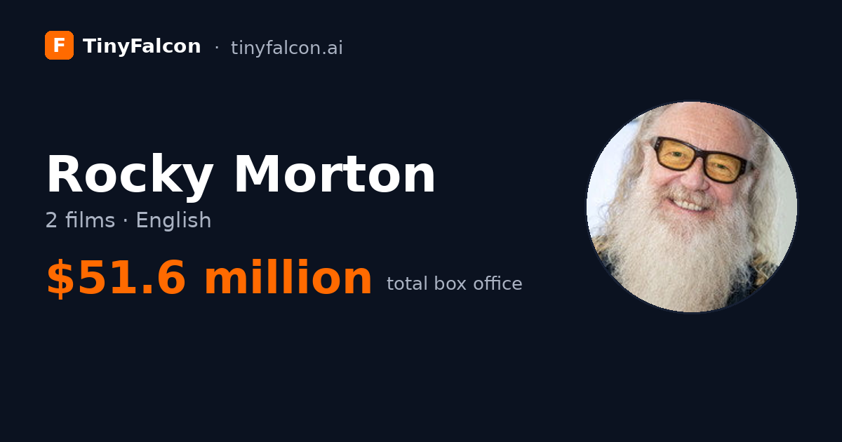 Rocky Morton