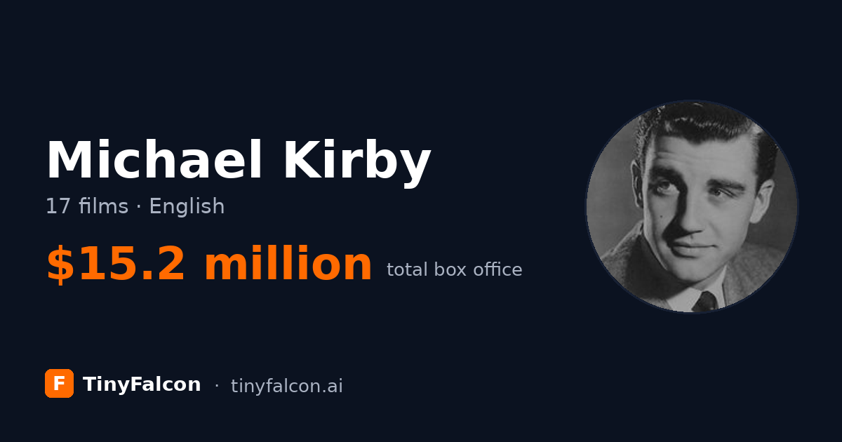 Michael Kirby