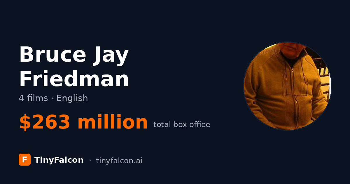 Bruce Jay Friedman