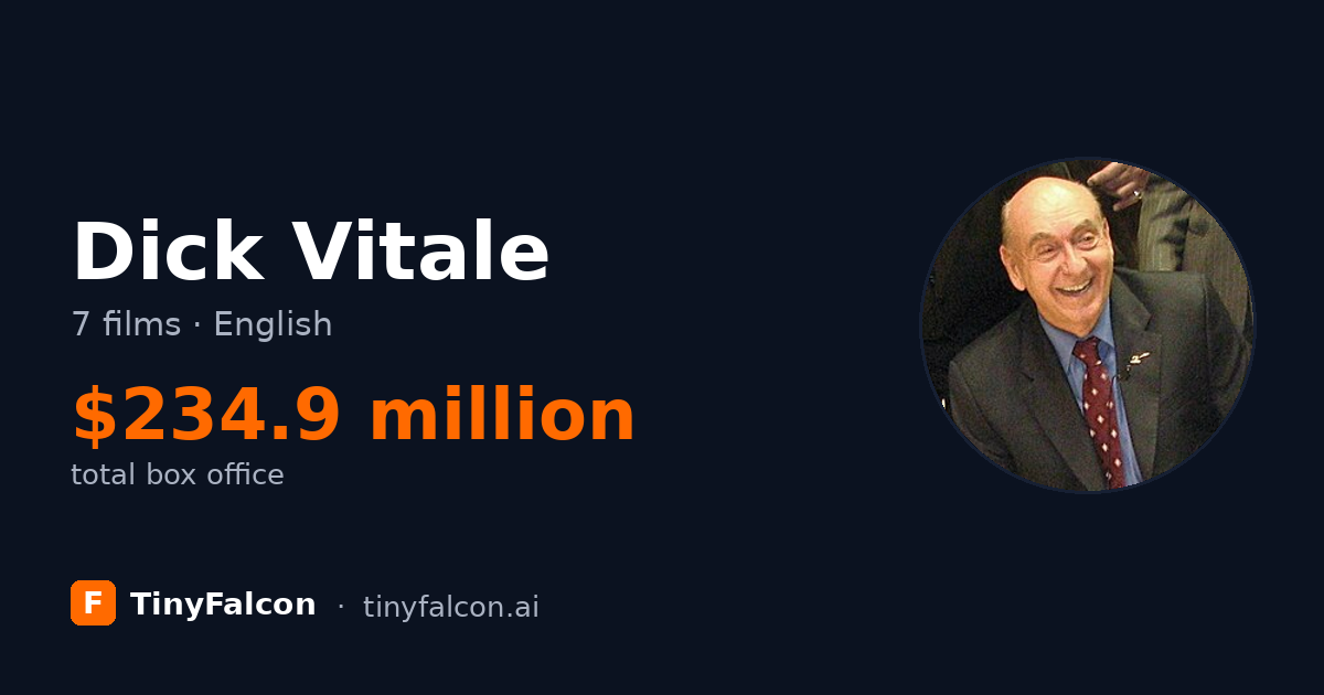 Dick Vitale