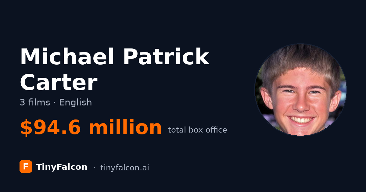 Michael Patrick Carter