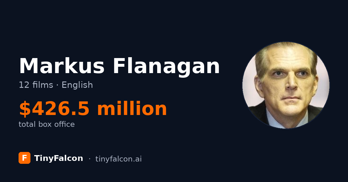 Markus Flanagan