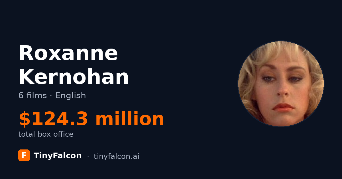 Roxanne Kernohan