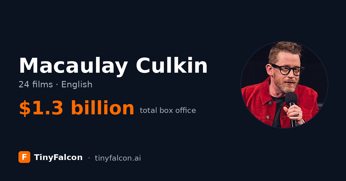 Macaulay Culkin