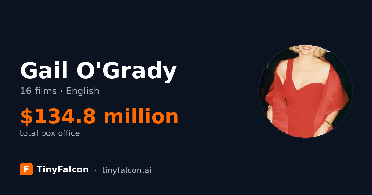 Gail O'Grady