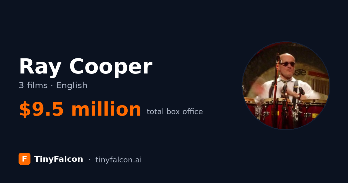 Ray Cooper