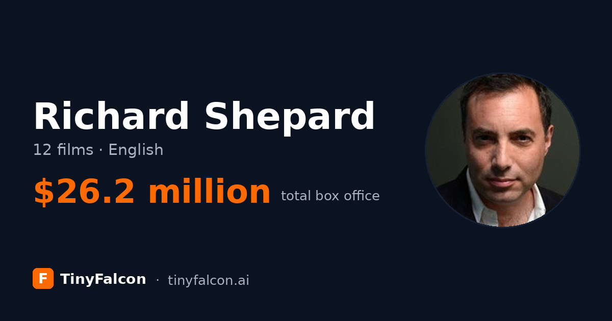 Richard Shepard