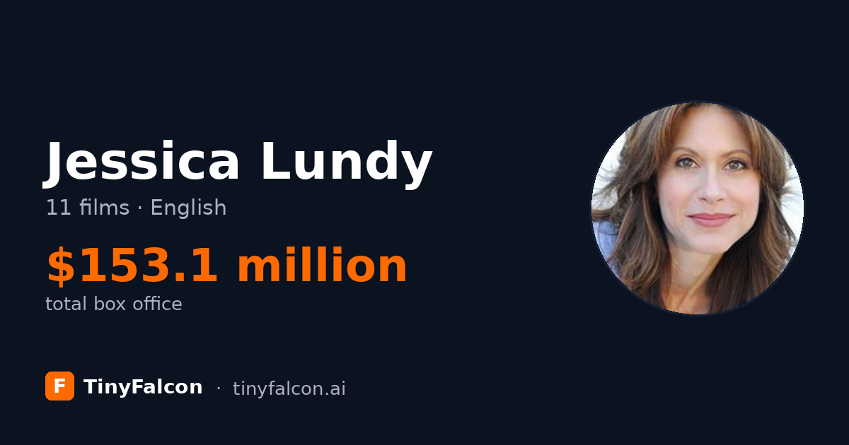 Jessica Lundy