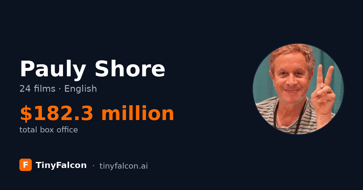Pauly Shore
