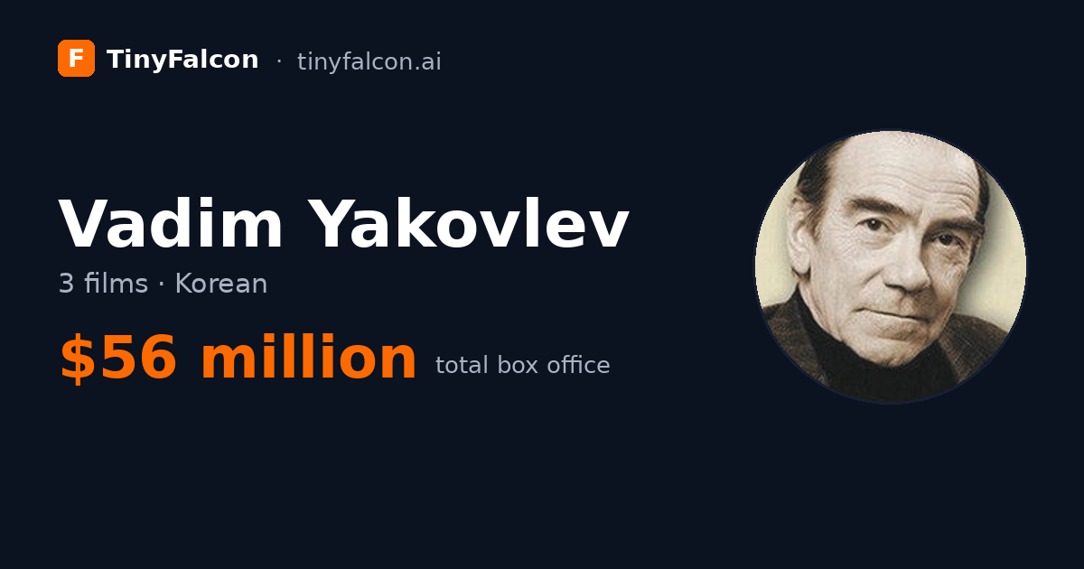 Vadim Yakovlev