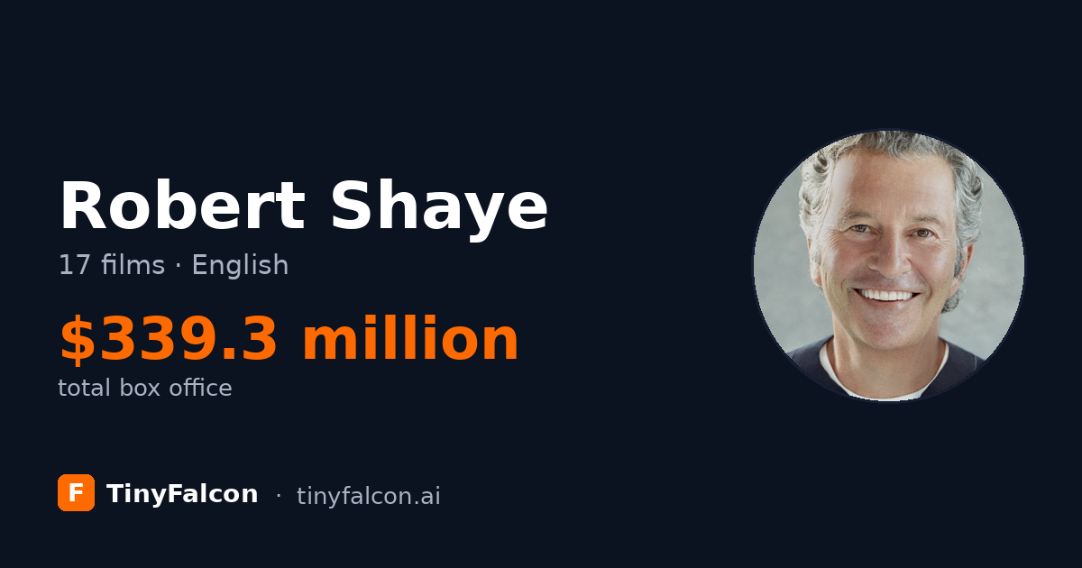 Robert Shaye