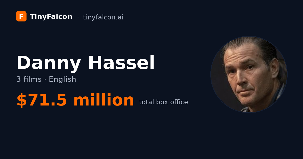 Danny Hassel