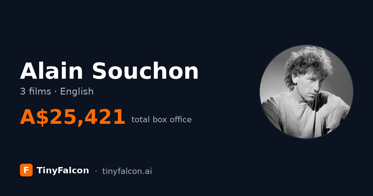 Alain Souchon