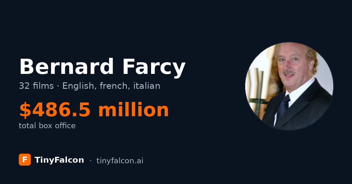 Bernard Farcy