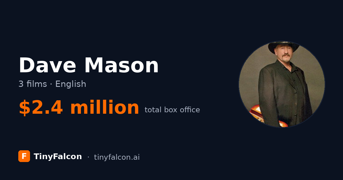 Dave Mason