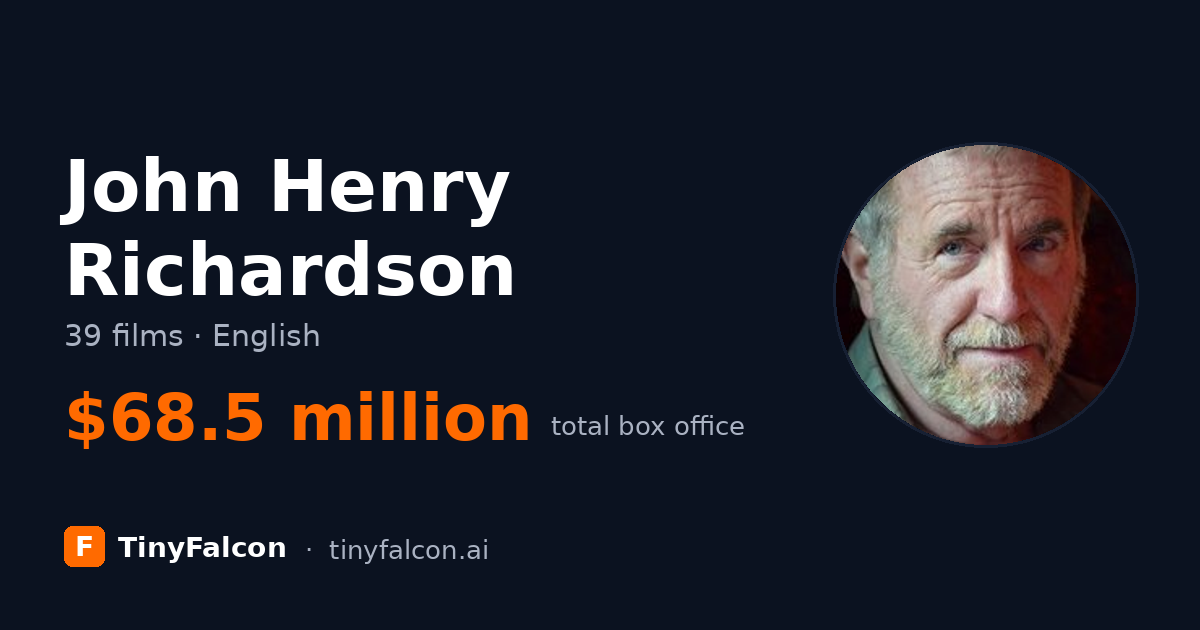 John Henry Richardson