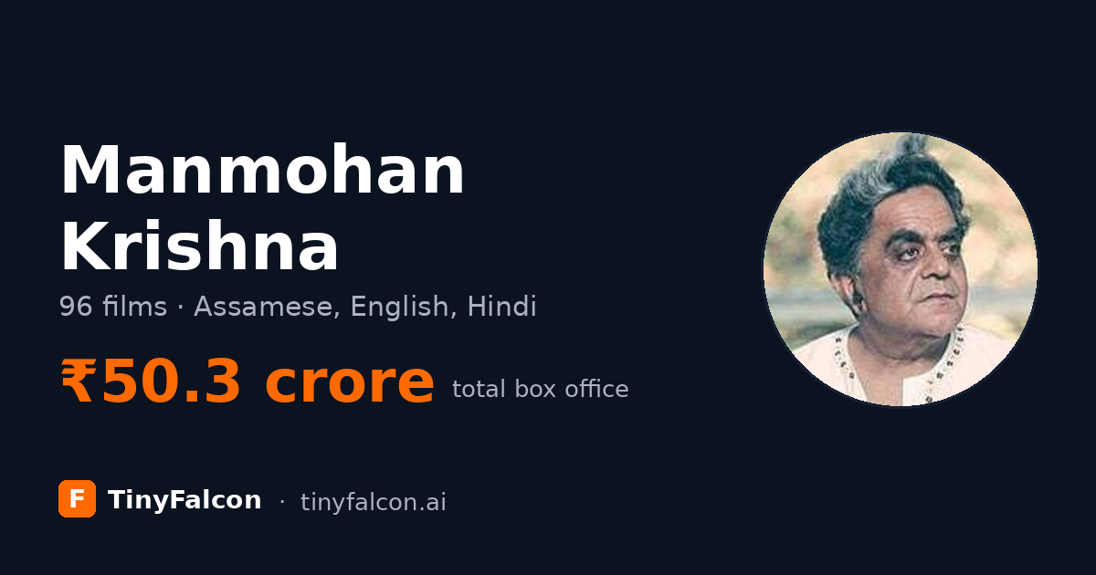Manmohan Krishna