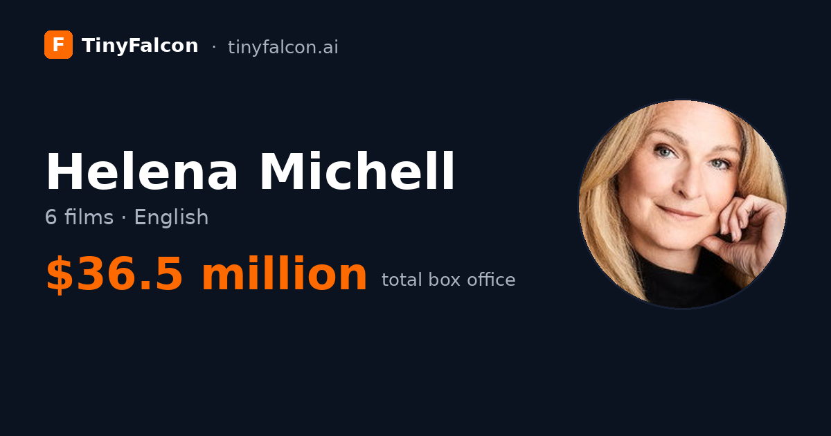 Helena Michell
