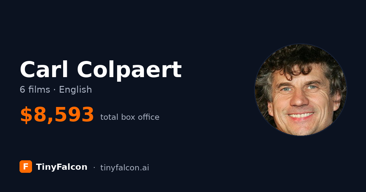 Carl Colpaert