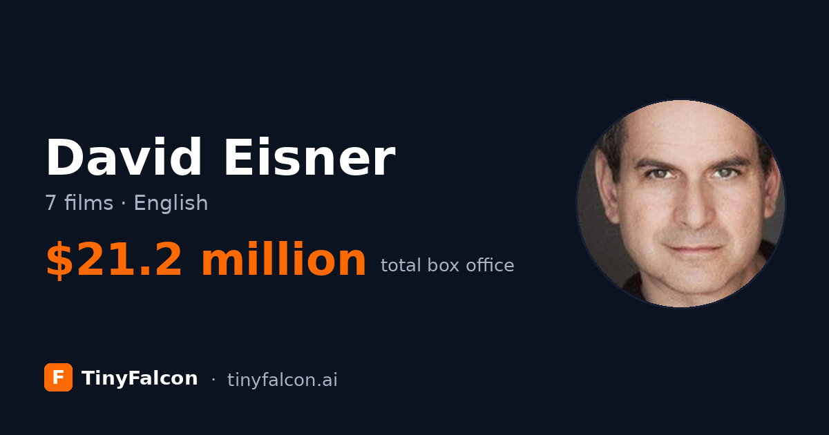 David Eisner