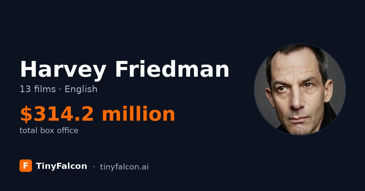 Harvey Friedman