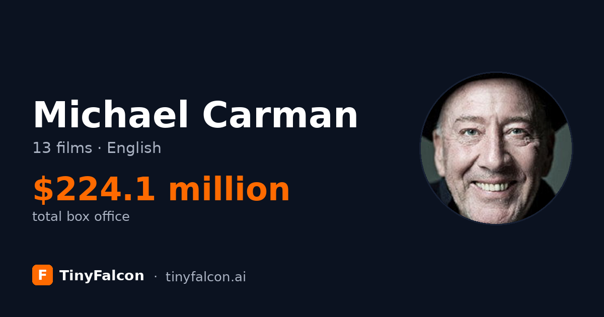 Michael Carman