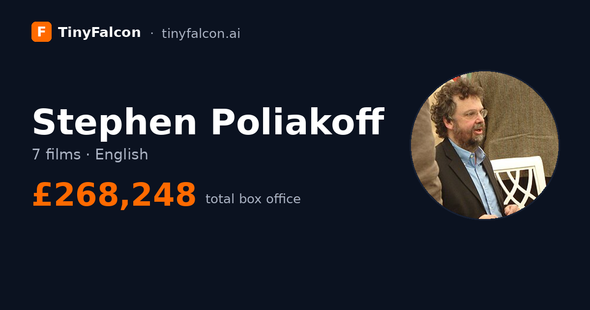 Stephen Poliakoff