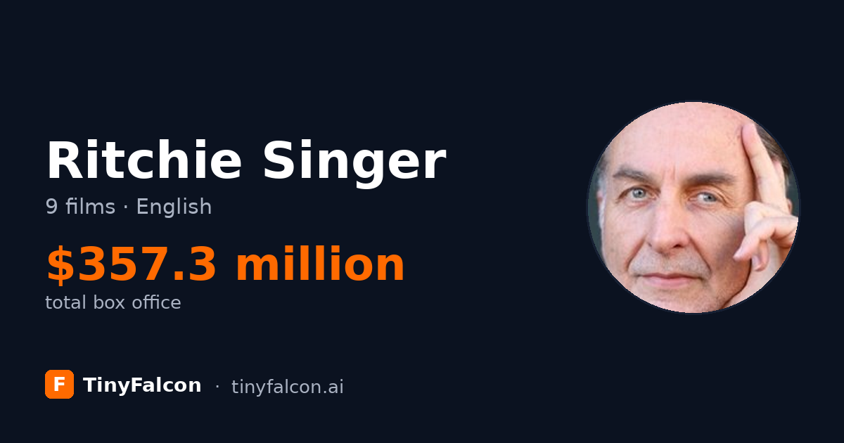 Ritchie Singer