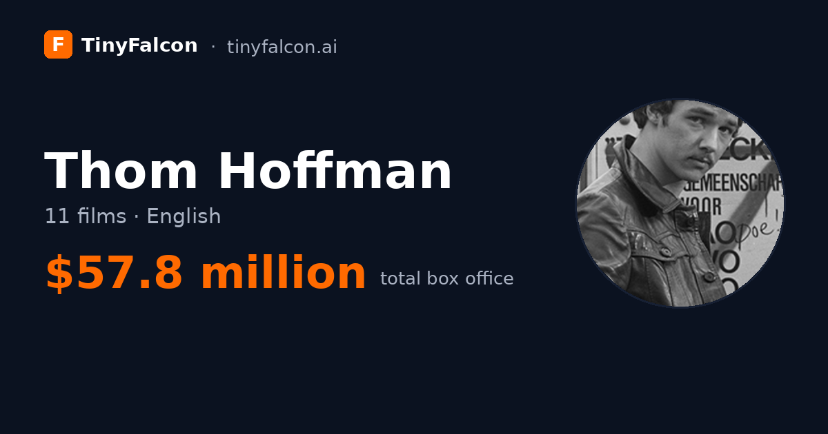 Thom Hoffman