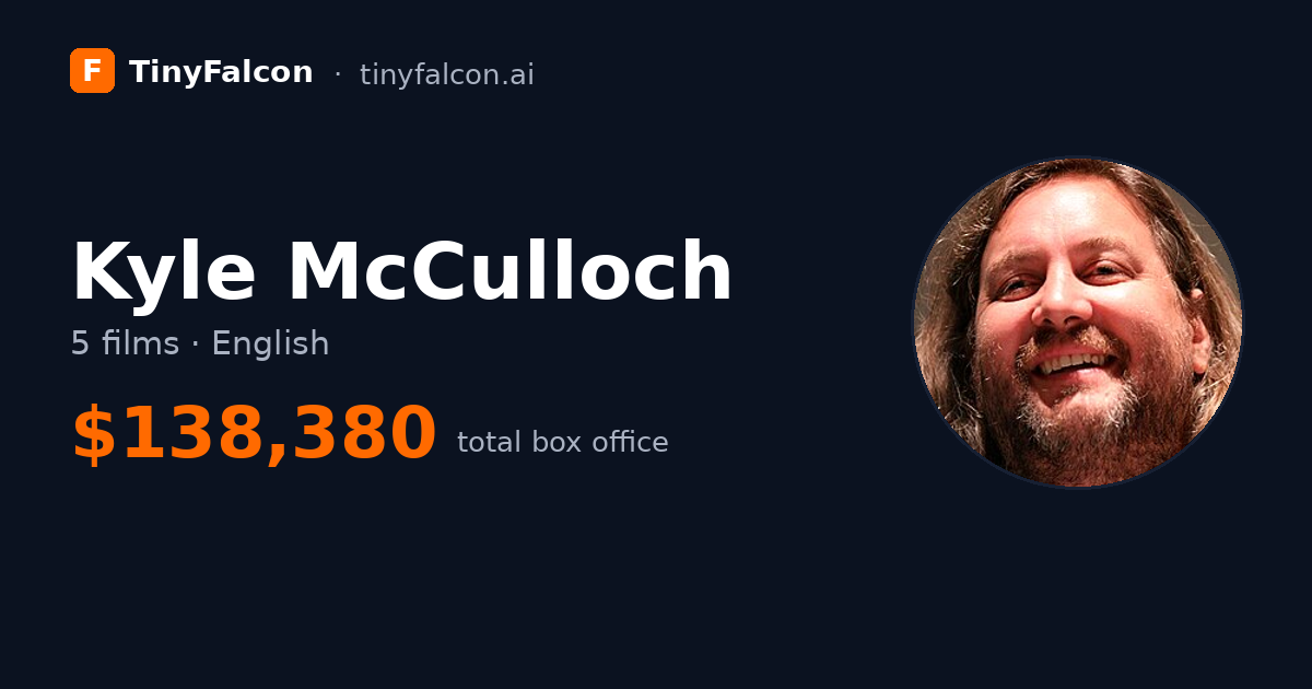 Kyle McCulloch