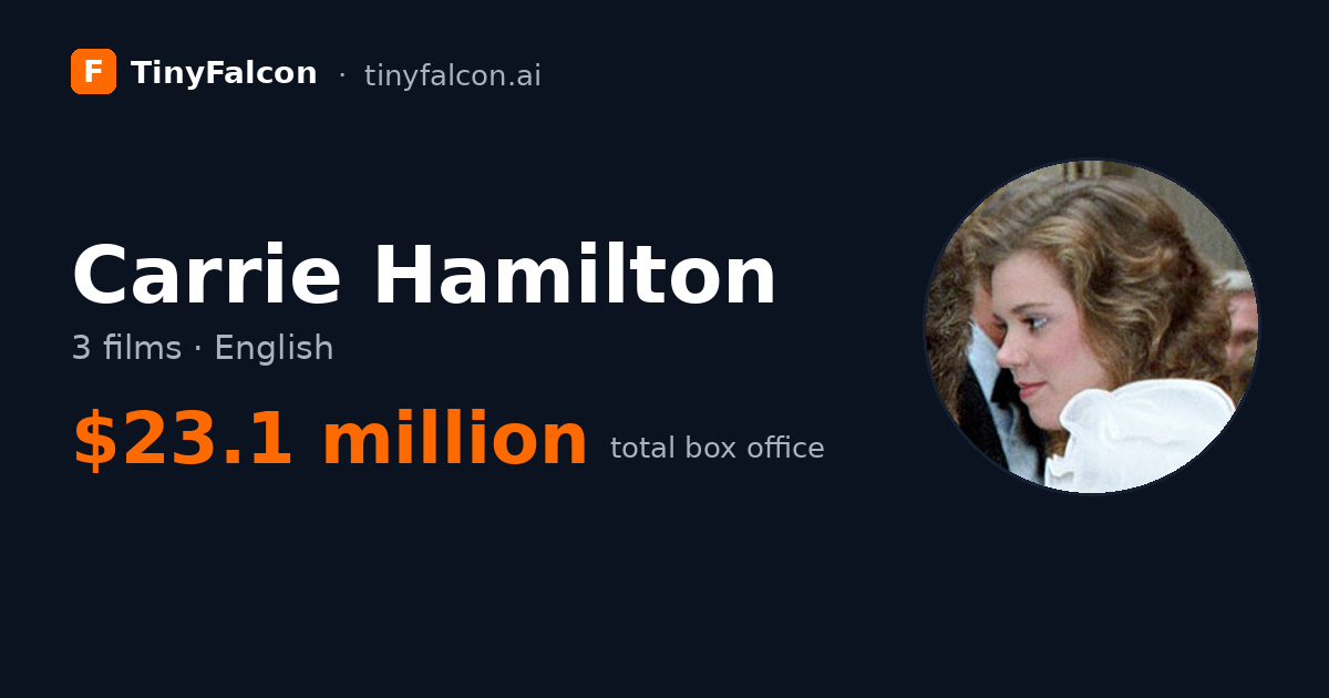 Carrie Hamilton