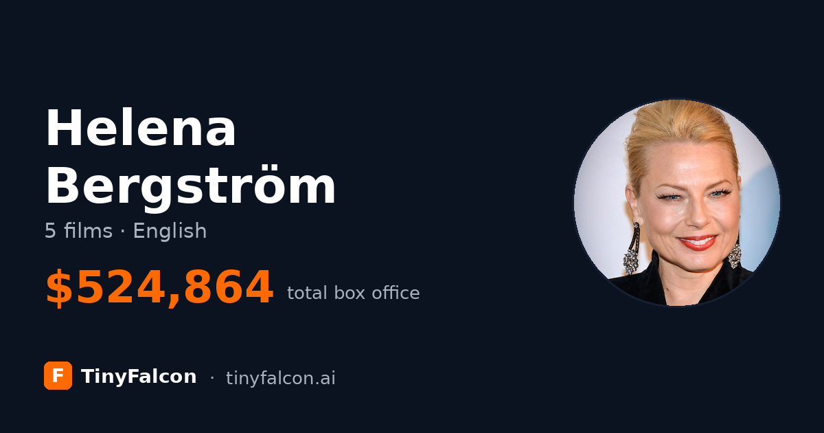 Helena Bergström