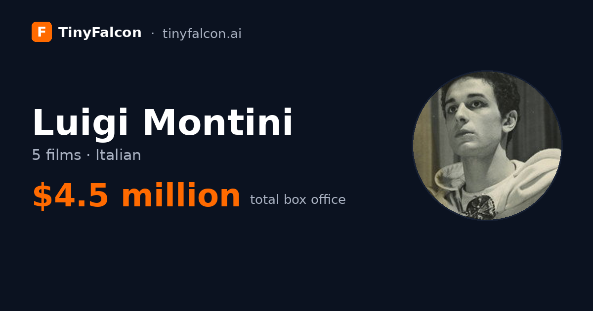 Luigi Montini