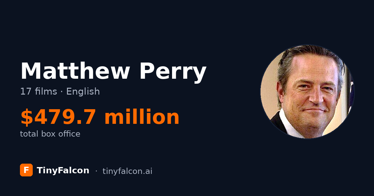 Matthew Perry