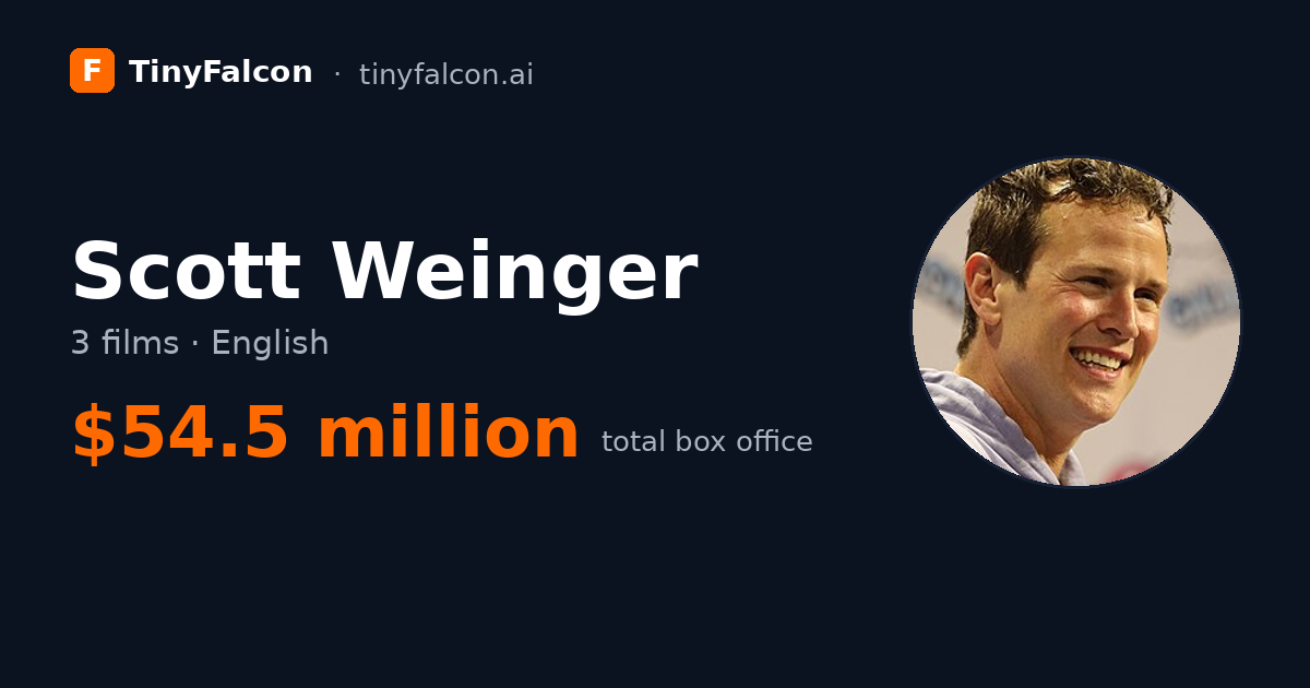 Scott Weinger
