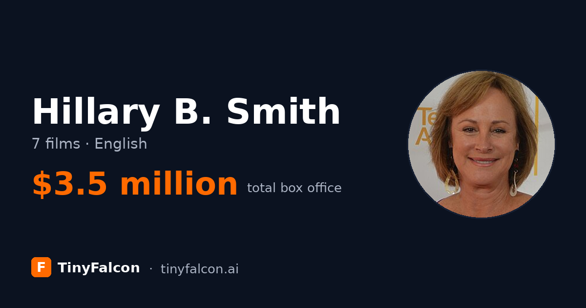 Hillary B. Smith