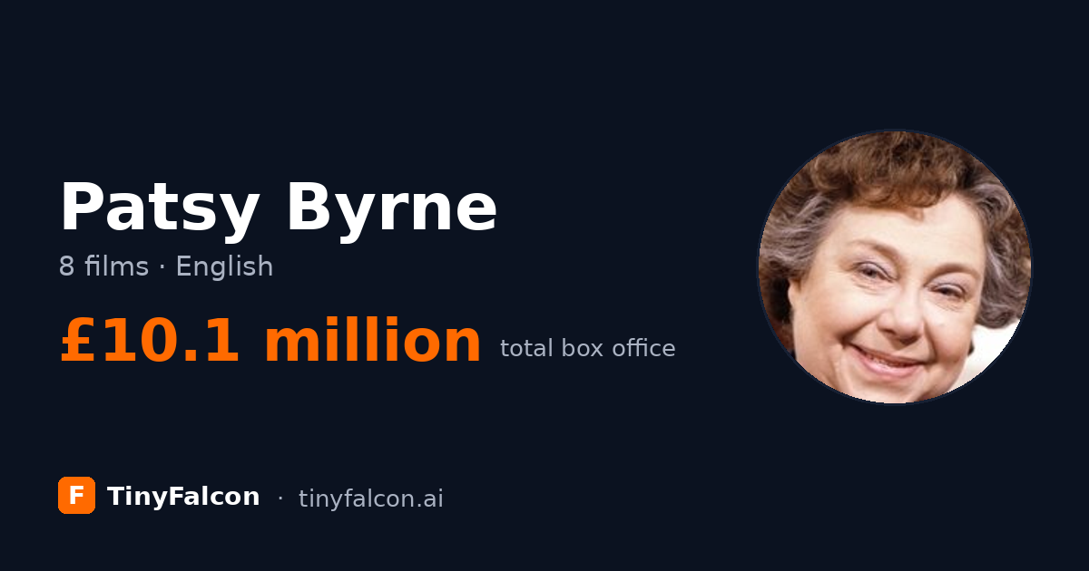 Patsy Byrne