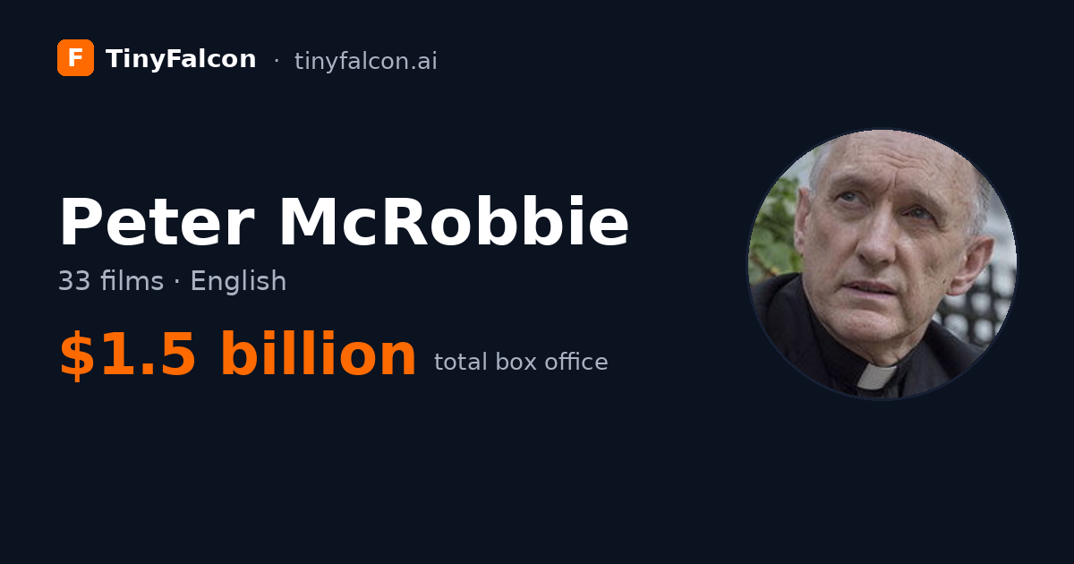 Peter McRobbie