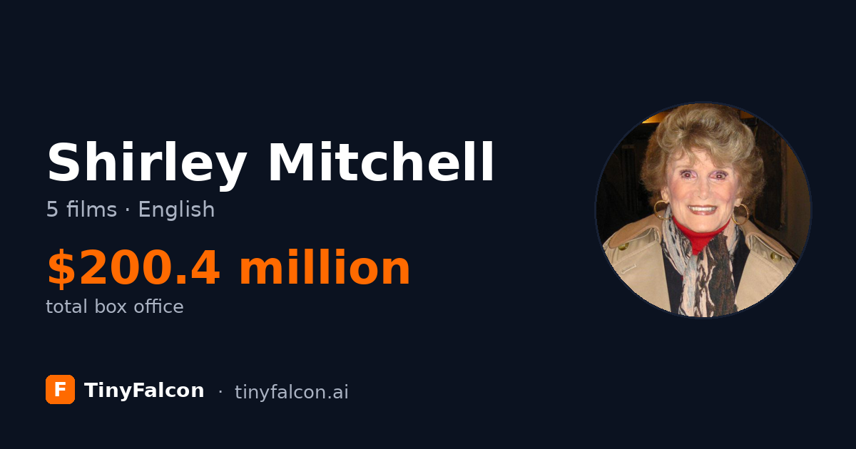 Shirley Mitchell