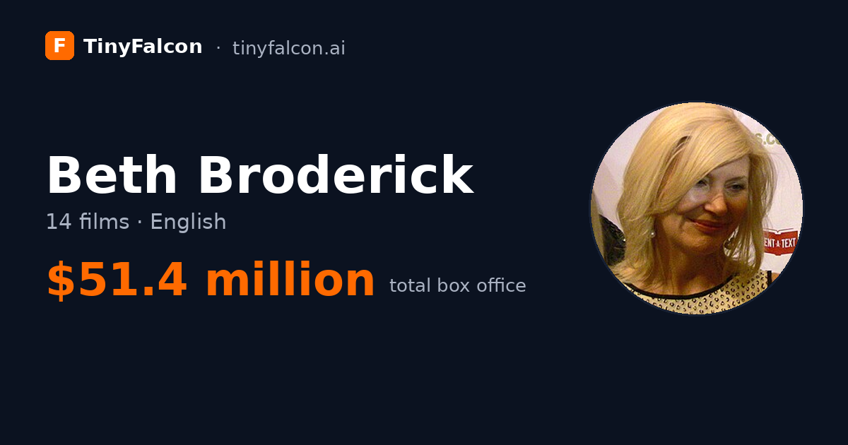 Beth Broderick