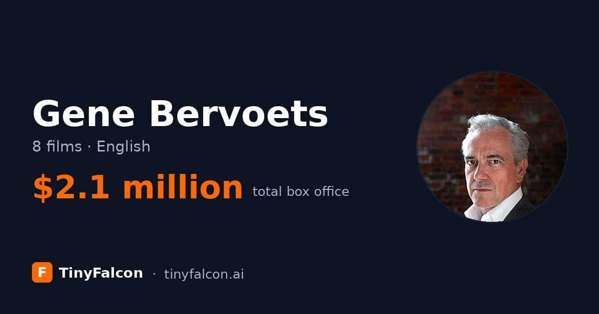 Gene Bervoets