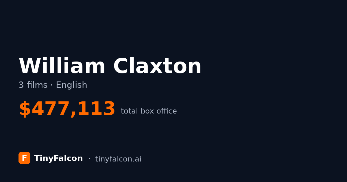 William Claxton
