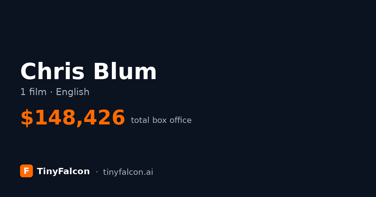 Chris Blum