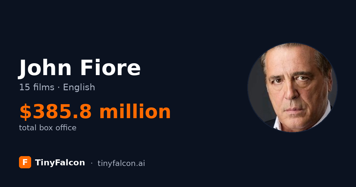 John Fiore