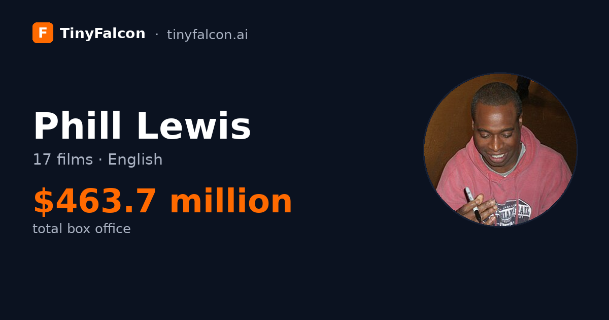 Phill Lewis