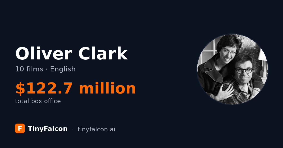 Oliver Clark