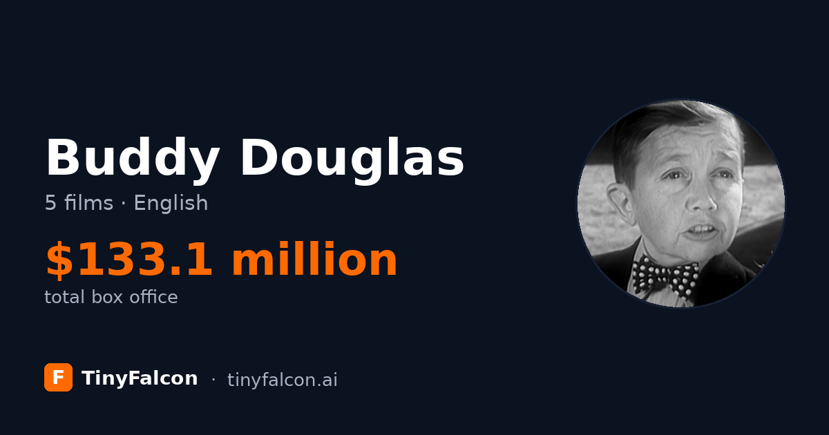 Buddy Douglas
