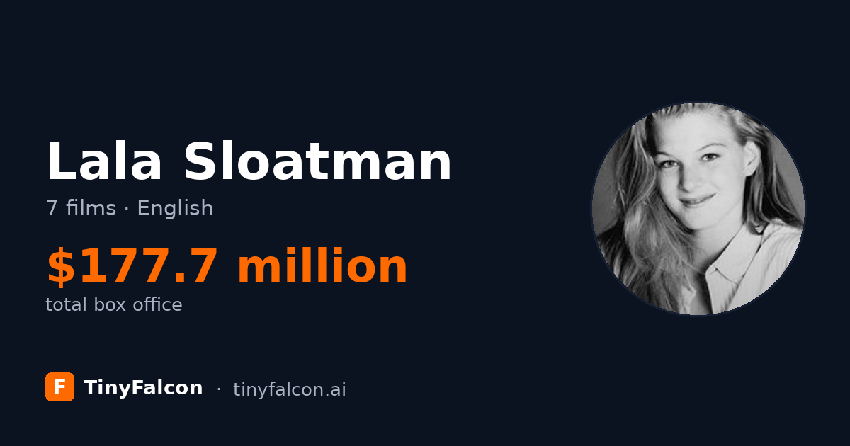 Lala Sloatman